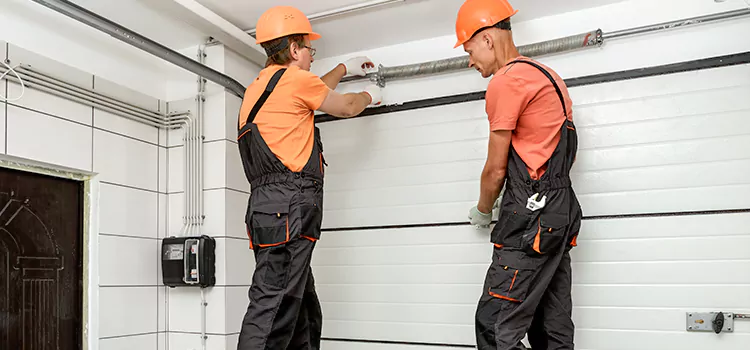 Garage Door Spring Repair Cost Murphy